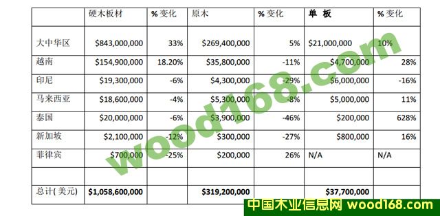 2013Ӳľԭľΰږ|ρyӋ