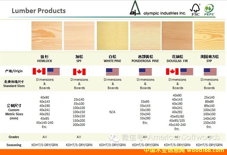 FɼϷɰĘ˜ʳߴ