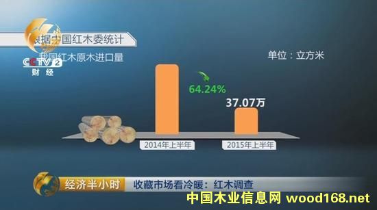 ϰ҇MڼtľԭľͬȜp64.24%
