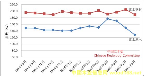 ЇMڼtľԭľc䏲ărָ׃D