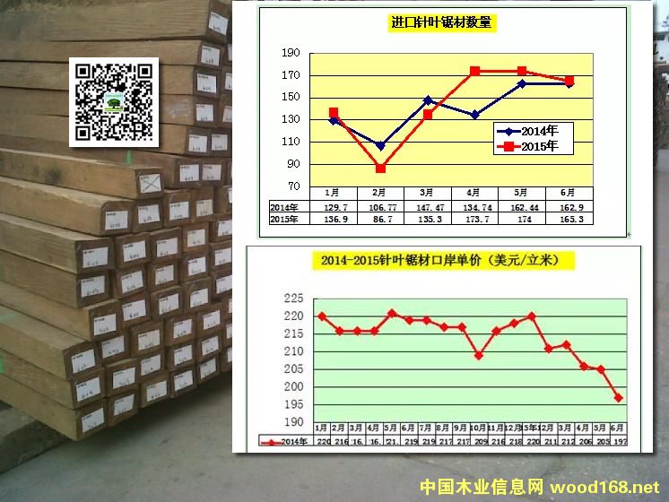 ϰ҇~䏲MڴL~䏲߄ƽ