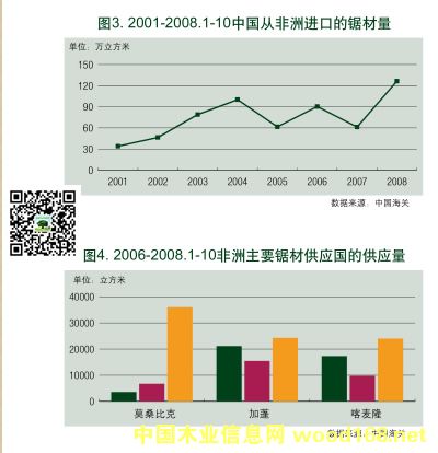 ҪľćŬMԭľӹ䏲ٳ